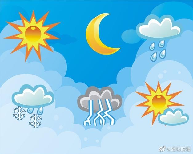 6、天气如何？