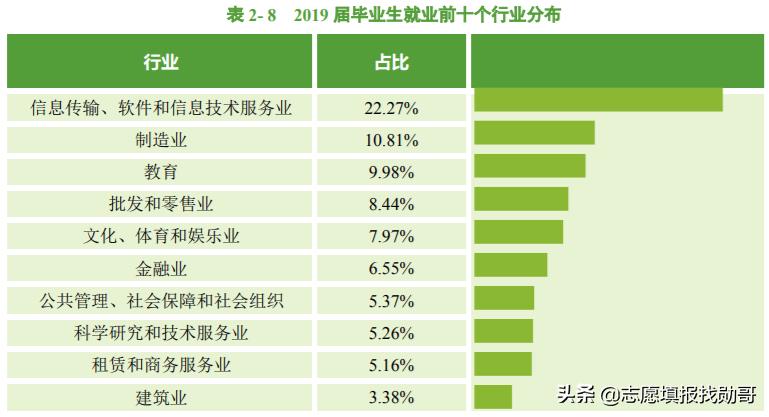 中南民族大学是名牌大学吗（中南民族大学什么档次）
