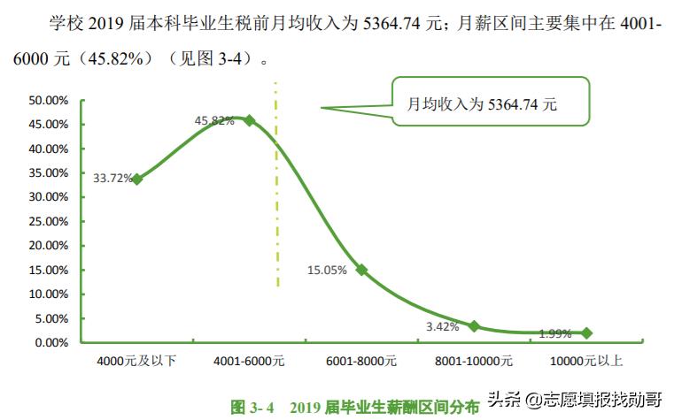 中南民族大学是名牌大学吗（中南民族大学什么档次）