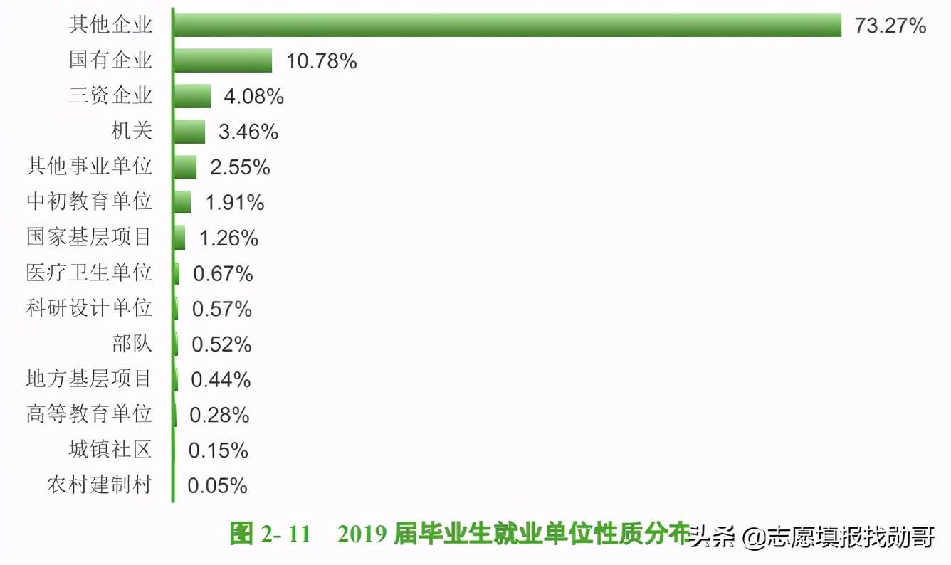 中南民族大学是名牌大学吗（中南民族大学什么档次）