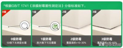 ​哪个品牌的玻璃胶质量好？玻璃胶十大品牌排行榜一览