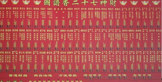 七十二香谱详细释义,七十二香谱高清大图解释