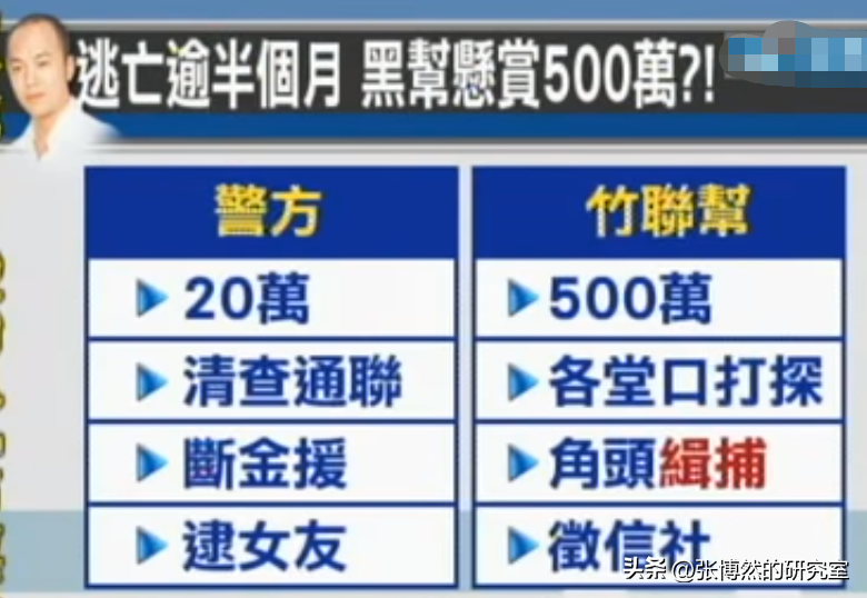 “狂野富少”李宗瑞：93段视频，176张照片27.5G，“毁”60位艺人
