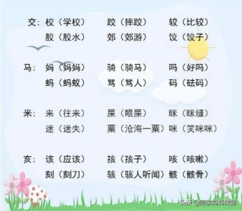 ​小学语文加偏旁 组新字 都是考试必考的，直的价值收藏