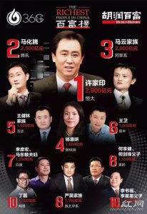​许家印后面的大佬是谁和老婆杨慧英的家族没什么背景