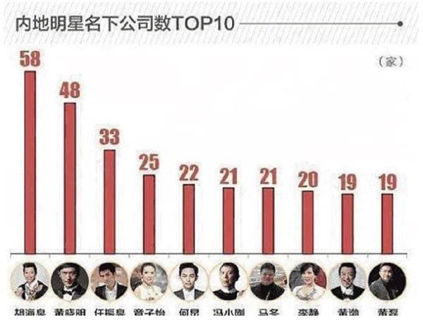 网络配图