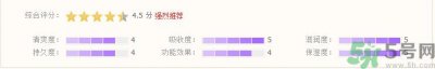 ​eaoron水光针怎么样?eaoron水光针好用吗?