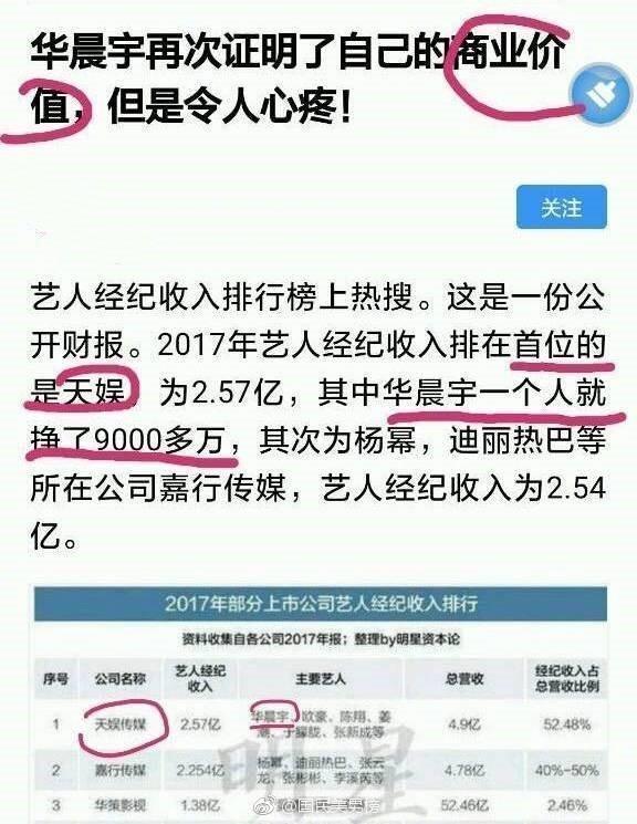 华晨宇身体状况亮红灯?天娱回应华晨宇工作安排，粉丝怒怼经纪公司？