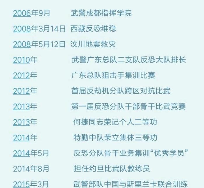 张馨予老公何捷早前壮硕肌肉照被翻出！网友：很有料哟！