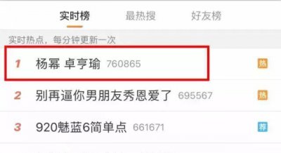 ​卓亨瑜不仅撞脸杨幂还撞了衫，话说这姑娘之前长这样