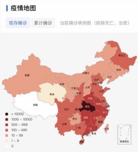 ​什么是大数据？及大数据的应用