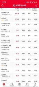 ​《变形金刚：起源：中国内地票房突破10亿，全球票房持续低迷