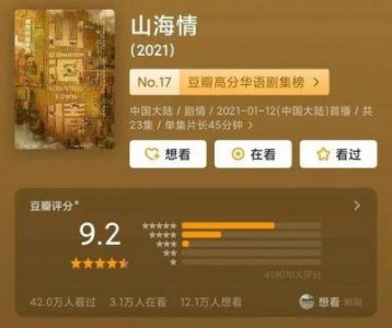 ​近20年最高评分的10部国产剧：均破9分！