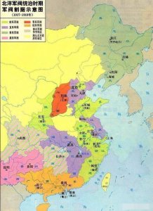 ​民国时期军阀割据，各个省份分别被哪些军阀占领？