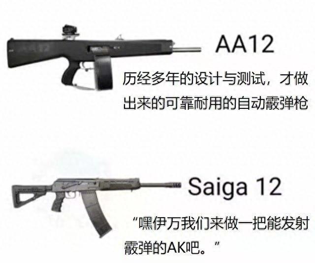 军迷必备枪械图集，这几百把枪你认识多少？