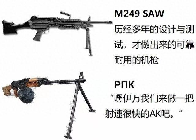 军迷必备枪械图集，这几百把枪你认识多少？