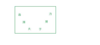 ​选择大于努力