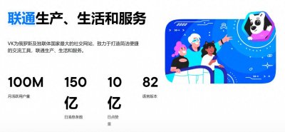 ​如何注册和使用VK？来和俄罗斯采购商冲同一片浪！
