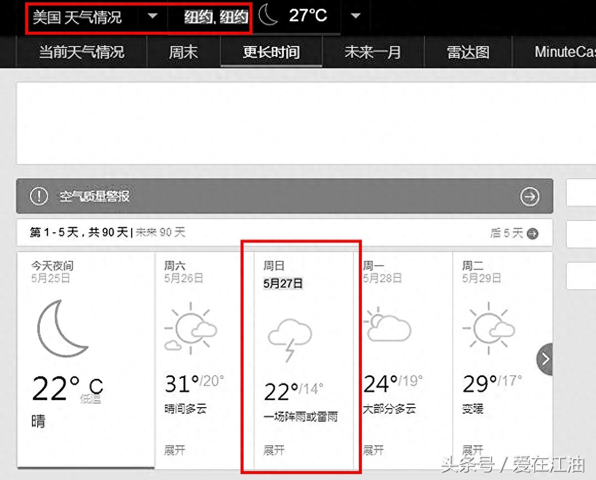 纽约下雨，嘎嘎小姐又开始乱穿，难道她很怕冷？