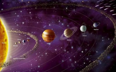​太阳，地球和月球是怎样的运动轨迹？科学家的解释颠覆认知