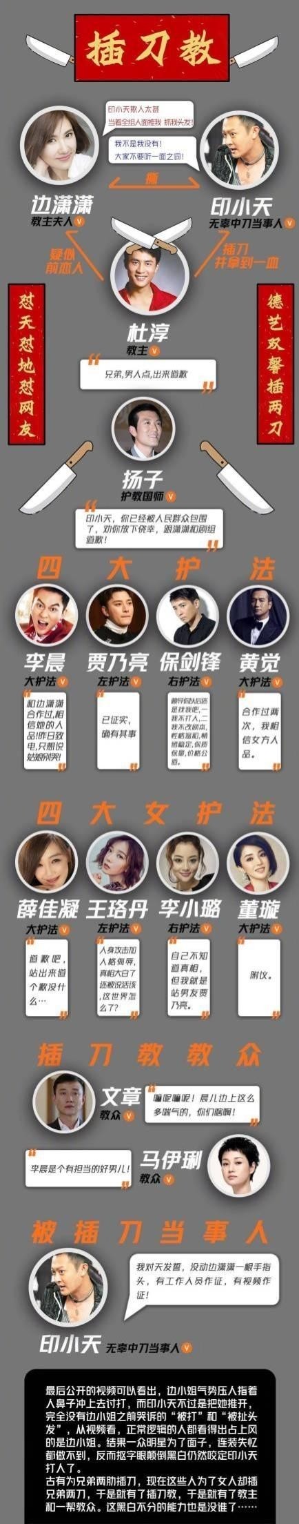印小天插刀门怎么回事(印小天插刀门评论) 印小天 回事 第9张