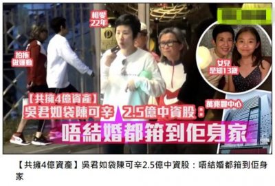 ​陈可辛和吴君如结婚了吗(“夫妻”和睦共有四亿财产)