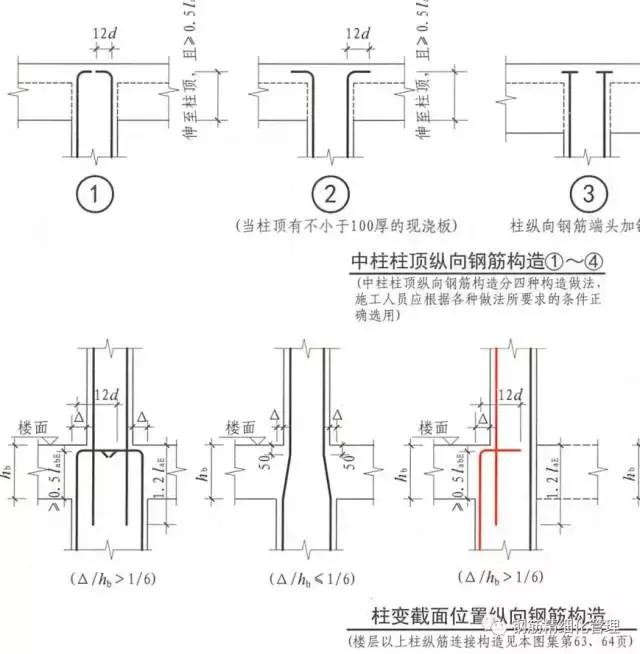 钢筋锚固长度40d是什么意思（3d5d6d）(10)