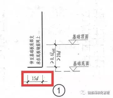 钢筋锚固长度40d是什么意思（3d5d6d）(29)