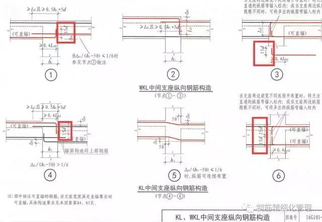 钢筋锚固长度40d是什么意思（3d5d6d）(26)