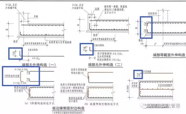 钢筋锚固长度40d是什么意思（3d5d6d）(14)