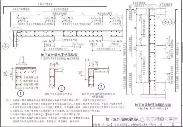钢筋锚固长度40d是什么意思（3d5d6d）(21)