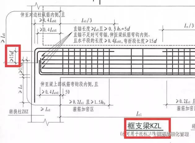钢筋锚固长度40d是什么意思（3d5d6d）(25)