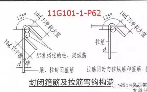 钢筋锚固长度40d是什么意思（3d5d6d）(6)