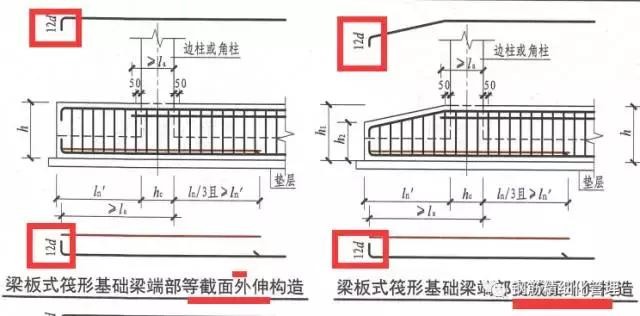 钢筋锚固长度40d是什么意思（3d5d6d）(15)