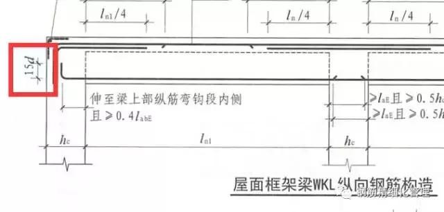 钢筋锚固长度40d是什么意思（3d5d6d）(23)
