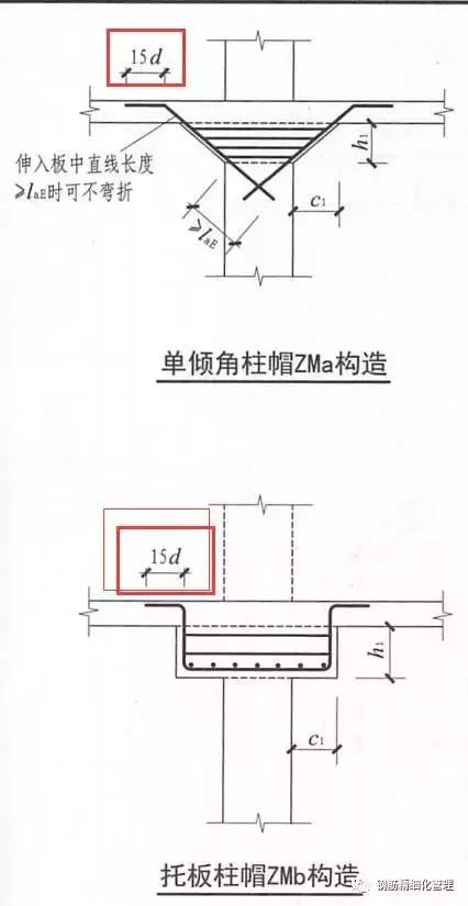 钢筋锚固长度40d是什么意思（3d5d6d）(30)