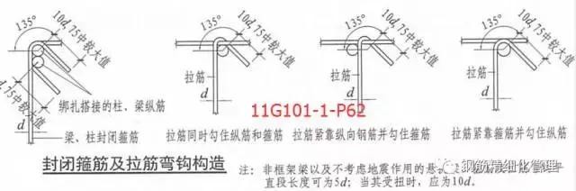 钢筋锚固长度40d是什么意思（3d5d6d）(2)