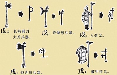​相信80%的人不清楚，戊、戍、戌、戎这四个字怎么读？