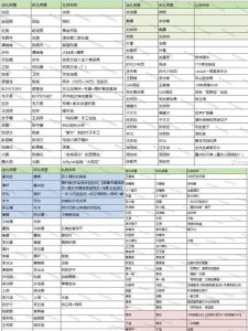 ​是内娱真性情？还是永远年轻永远骂人难听？
